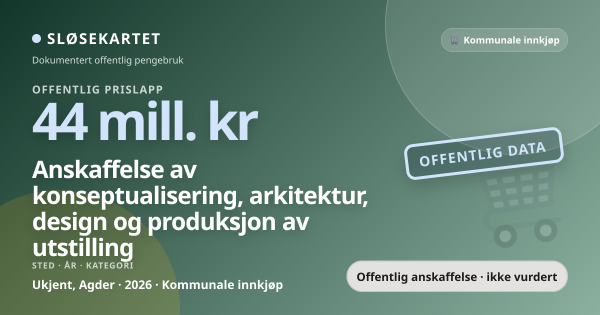 Sløsekort: Anskaffelse av konseptualisering, arkitektur, design og produksjon av utstilling